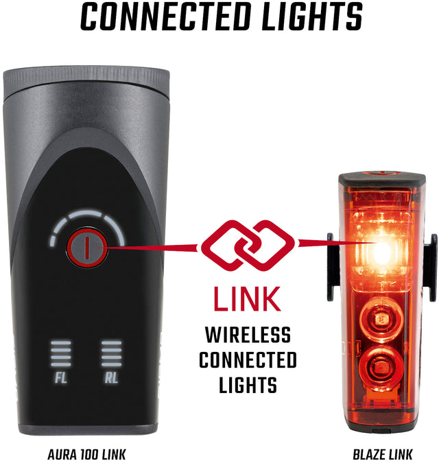 SIGMA Sigma Aura 100 Beleuchtungsset inkl. Blaze Link &vert; 2025 Black Friday