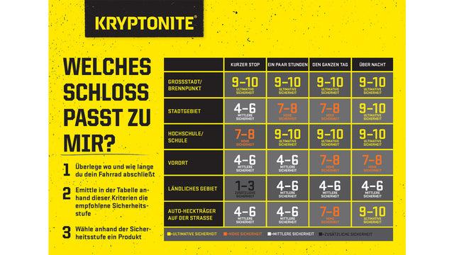 Kryptonite Kryptonite KryptoLok Mini-7 Fahrradschloss + Kryptoflex &vert; 2025 Online Outlet