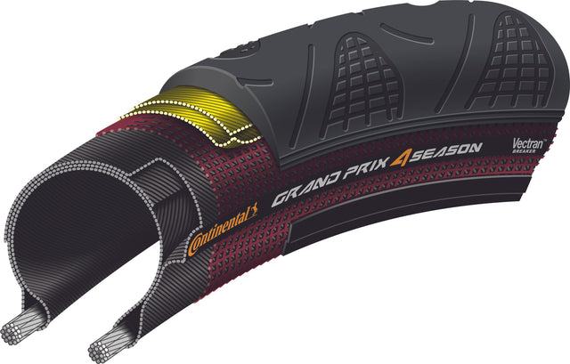 Continental Continental Grand Prix 4-Seasons Faltreifen 28" schwarz &vert; 2025 Black Friday Preise