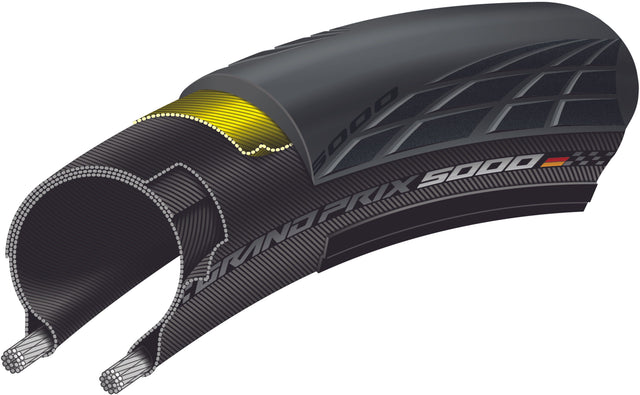 Continental Continental GrandPrix 5000 Faltreifen 700x25C braun/schwarz &vert; 2025 Angebote