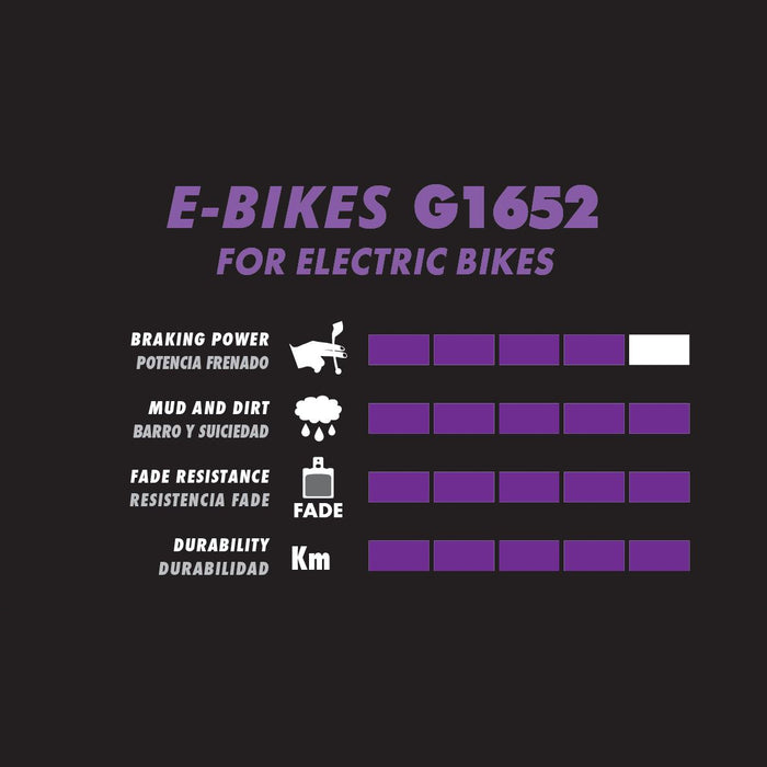 E-Bike GALFER Shimano D01S Saint BR-M810 / Zee BR-M640 / XTR M9120 / XT M8120 / SLX M7120 Semi-Metallic Bremsbeläge Bestseller