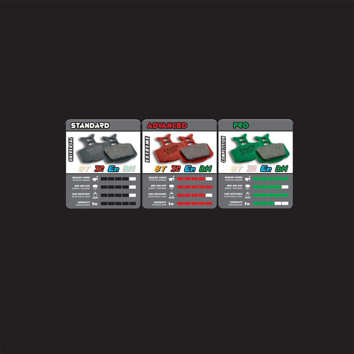 GALFER STANDARD Semi-Metallic Bremsbeläge Shimano B01S Deore Tektro Tägliche Deals